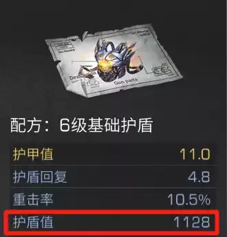 明日之后买护甲看什么　明日之后护甲选择-第7张