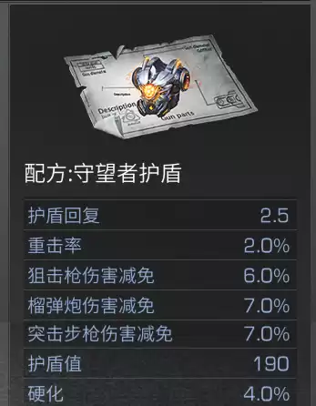明日之后买护甲看什么　明日之后护甲选择-第10张