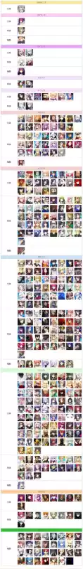 fgo节奏榜在哪里看　fgo节奏榜1月-第2张