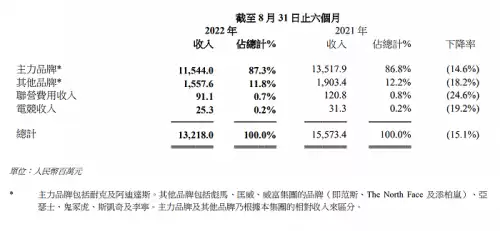 阿扎达斯现在怎么样了　阿胡恩扎达-第1张