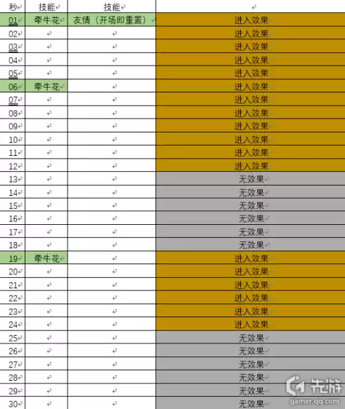 剑灵秘功牌有什么用　剑灵秘功牌-第8张