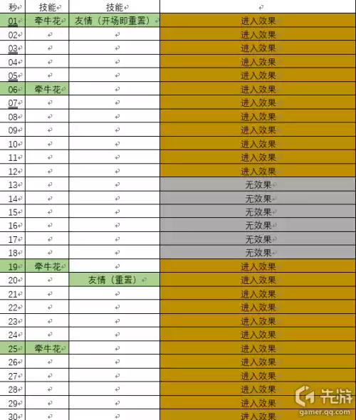 剑灵秘功牌有什么用　剑灵秘功牌-第10张