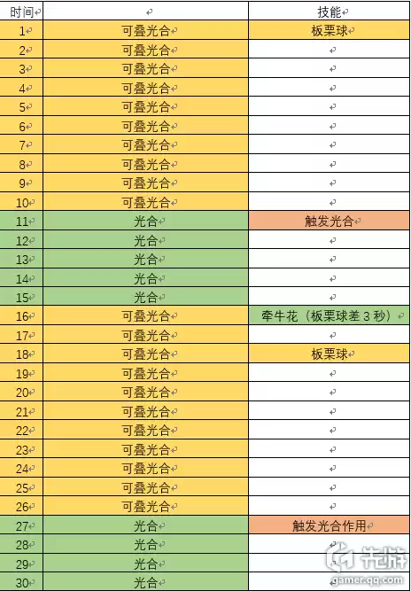 剑灵秘功牌有什么用　剑灵秘功牌-第13张
