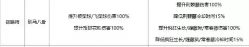剑灵秘功牌有什么用　剑灵秘功牌-第15张