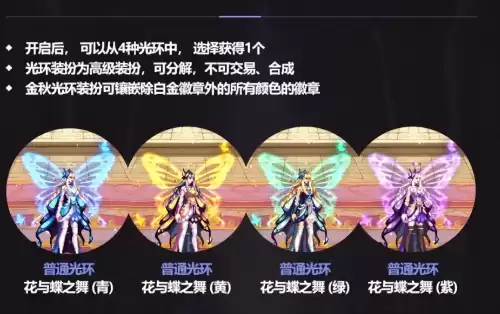 dnf怎么查看邮寄记录　dnf能不能查到邮寄东西给谁了-第3张