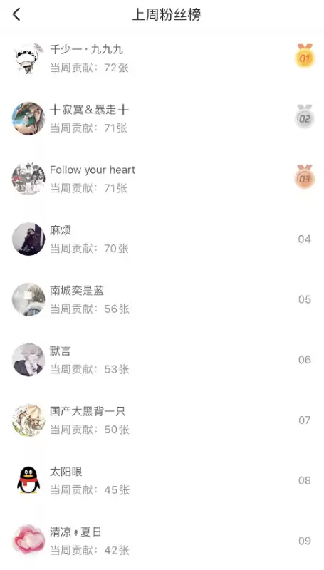 战国千年女主有几个　战千年第2季免费播放-第14张