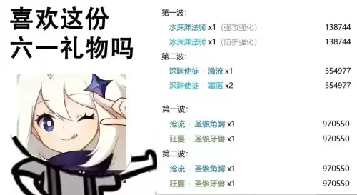 原神深渊第七层带什么属性　原神深渊副本通关攻略-第12张