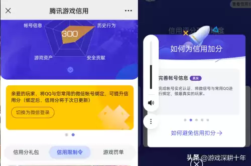 地下城与勇士信誉积分　DNF游戏查询信誉分的方法-第2张