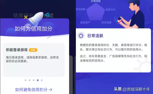 地下城与勇士信誉积分　DNF游戏查询信誉分的方法-第3张