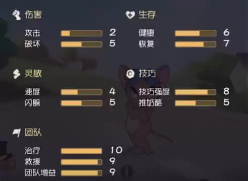 猫和老鼠共研服有什么用　猫和老鼠共研服怎么回到正式服-第2张