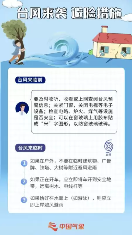 typhoonproject是什么意思　lunch是什么意思-第7张