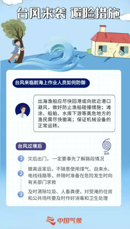 typhoonproject是什么意思　lunch是什么意思-第8张
