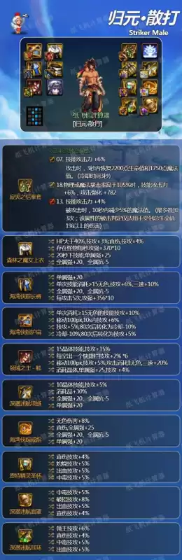 地下城男散打毕业武器　dnf男散打最强装备搭配-第1张