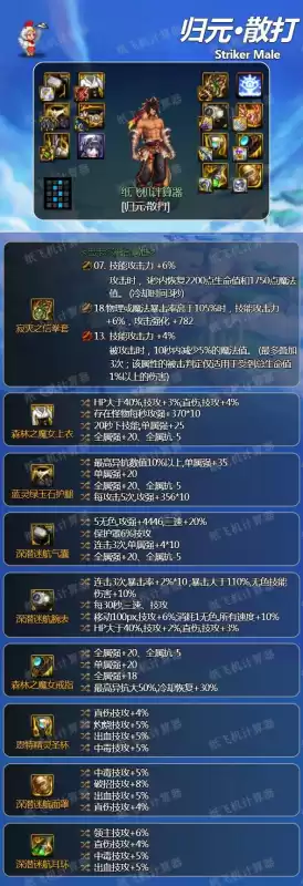 地下城男散打毕业武器　dnf男散打最强装备搭配-第3张