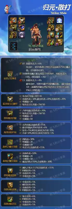 地下城男散打毕业武器　dnf男散打最强装备搭配-第2张