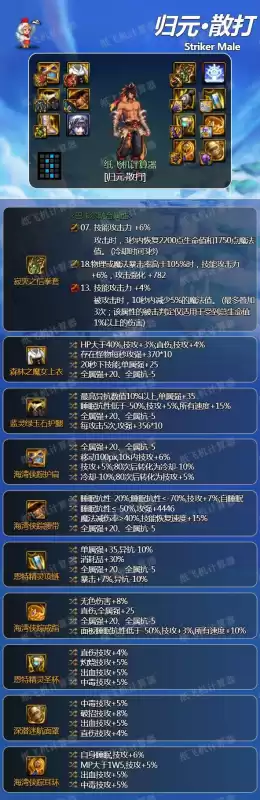 地下城男散打毕业武器　dnf男散打最强装备搭配-第4张