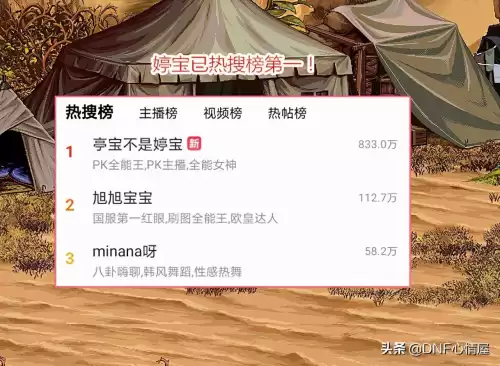 dnf婷宝是谁　旭旭宝宝DNF-第1张