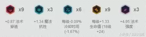 lol虚空之眼怎么连招容易命中　LOL虚空之眼-第4张