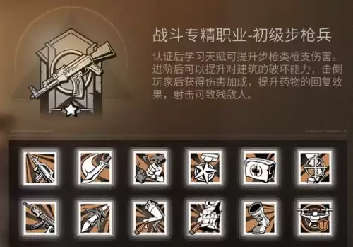 明日之后雷托什么属性最好　明日之后枪属性哪种好-第1张