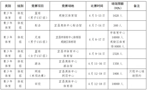 第五人格赛事门票在哪买　第五人格线下比赛地点-第17张