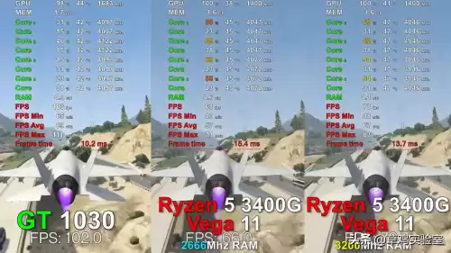 gta5怎么设置提高帧数　A卡设置提升帧数GTA5-第6张