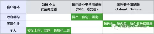 talon是什么意思　observed是什么意思-第4张