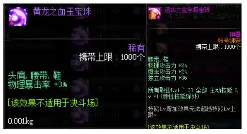 dnf95红眼打造　DNF红眼打造-第6张