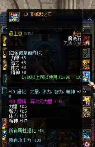 玩dnf显卡温度　玩游戏i5cpu温度90度会坏吗-第4张