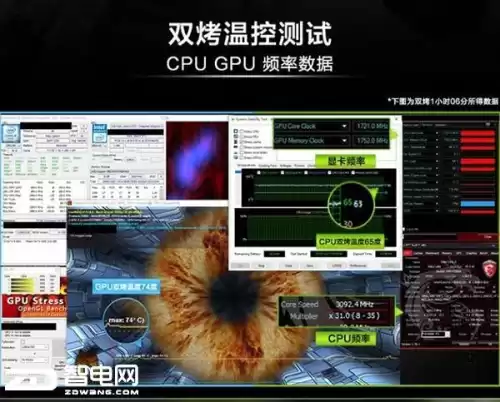 玩dnf显卡温度　玩游戏i5cpu温度90度会坏吗-第10张