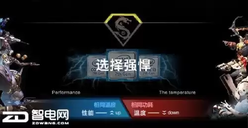玩dnf显卡温度　玩游戏i5cpu温度90度会坏吗-第9张