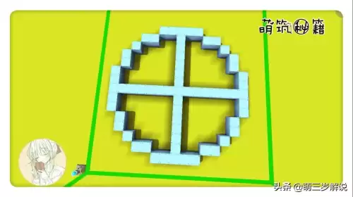 迷你世界怎么做可以点着吃的食物微缩模型　迷你世界怎么做可以吃的微缩模型-第2张