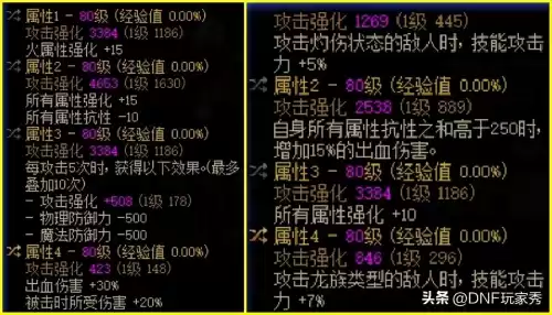地下城与勇士西北一区是跨几　DNF跨6-第7张